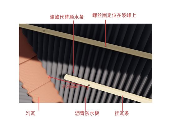 波形沥青防水板施工图 波形沥青防水板施工图